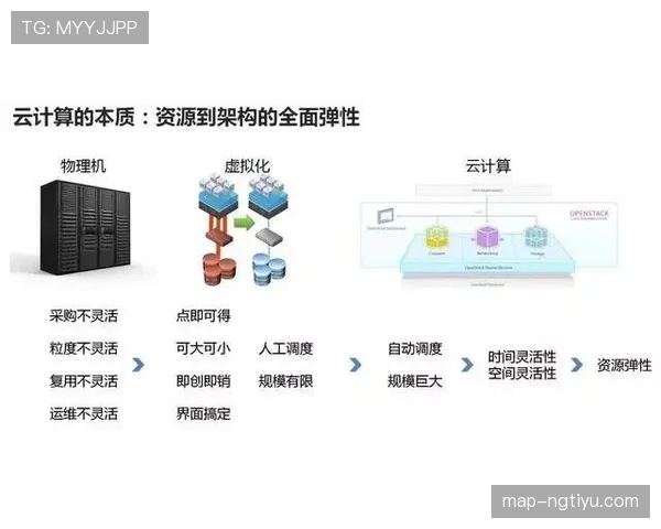穆西亚拉稳定性不足：数据波动与比赛场次的深层关联分析