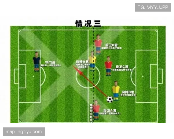 点球判罚规则拆解：哪些动作才真正触发点球判罚？