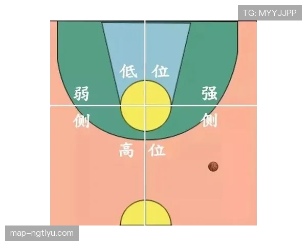 全面解析篮球中线规则具体定义与常见违例情形判定标准