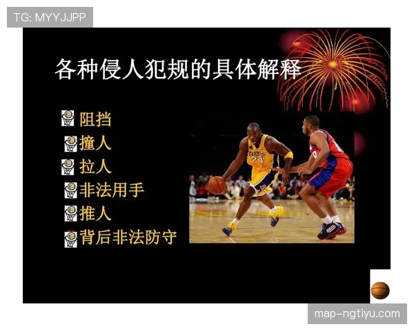 带你快速理解篮球犯规次数限制规则的判定标准与应用场景