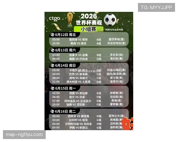 2026世界杯48队12个小组的赛制规则怎么安排 2026世界杯48队12个小组的赛制规则怎么安排