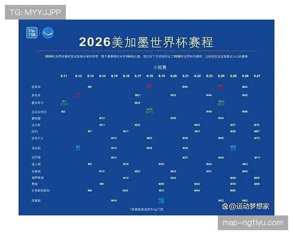 2026世界杯小组第三怎么晋级淘汰赛具体规则是什么