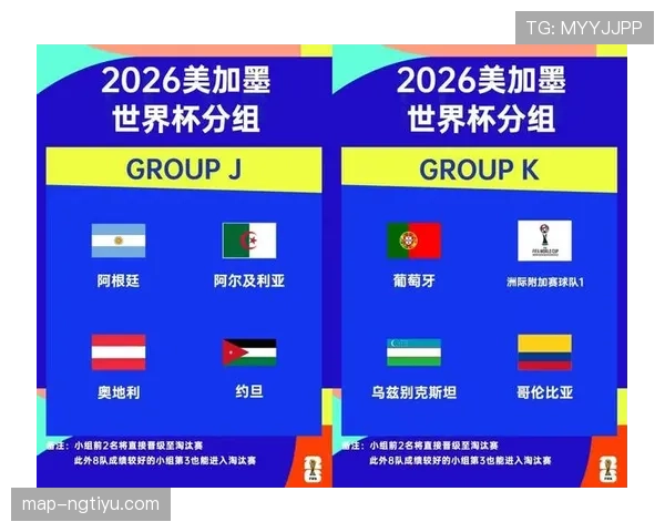 2026世界杯为什么调整赛制规则 2026世界杯为什么调整赛制规则