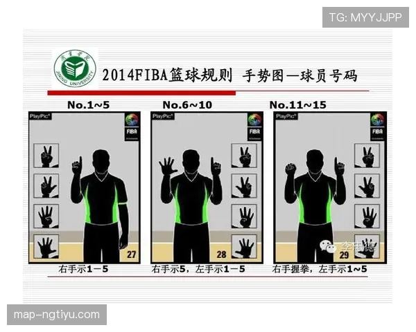 篮球违体犯规规则详解：如何准确理解与判定